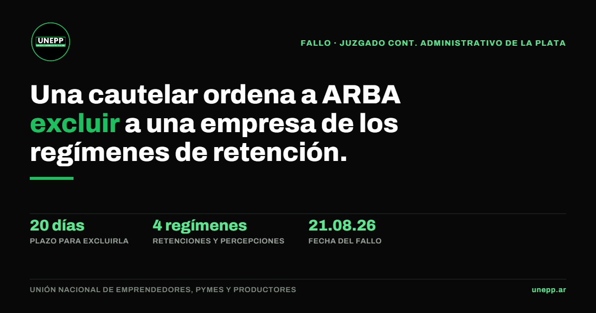 Placa: una cautelar ordena a ARBA excluir a una empresa de los regímenes de retención. 20 días de plazo, 4 regímenes alcanzados, fallo del 21 de agosto de 2026.