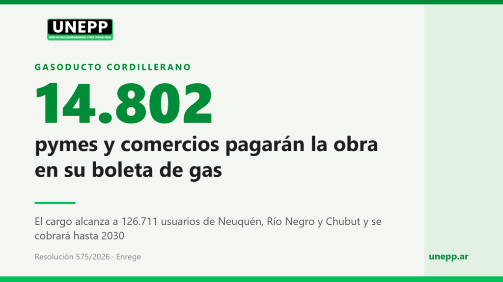 Placa UNEPP: 14.802 pymes y comercios pagarán la obra del gasoducto cordillerano en su boleta de gas. El cargo alcanza a 126.711 usuarios de Neuquén, Río Negro y Chubut y se cobrará hasta 2030.